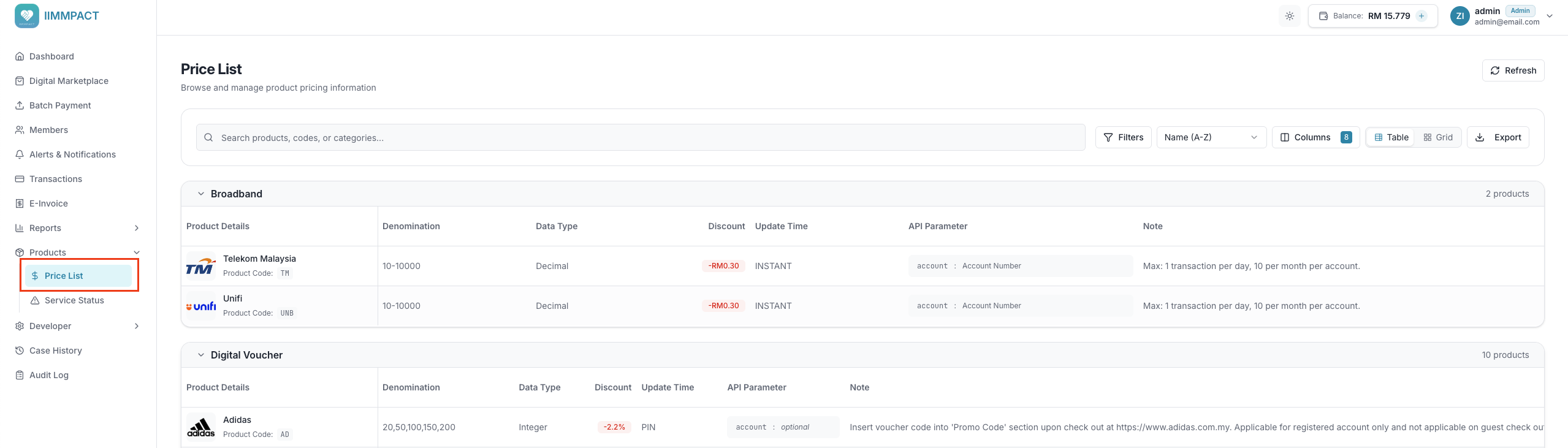 Price List page in Dashboard showing products grouped by category