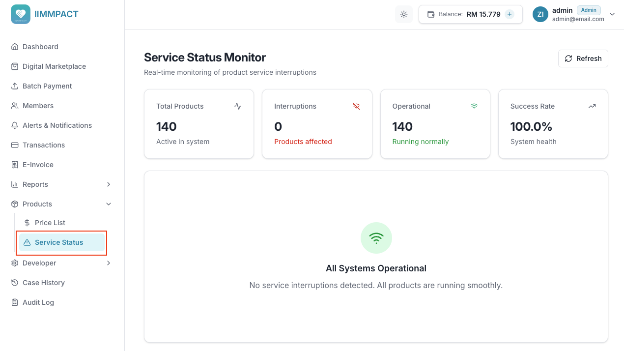 Service Status Monitor in Dashboard showing all systems operational